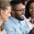 The Different Levels of Customer Service Explained